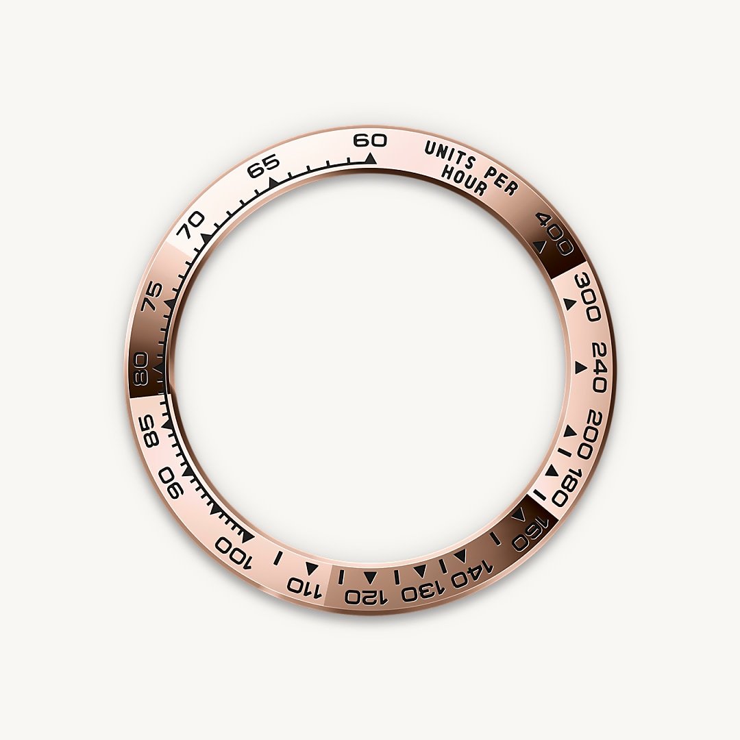 The tachymetric scale